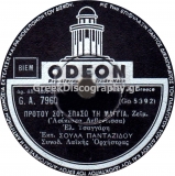 GA-7960 ΠΡΟΤΟΥ ΣΟΥ ΣΠΑΣΩ ΤΗ ΜΑΓΚΙΑ