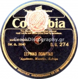DG-0274 ΣΕΡΒΙΚΟ ΠΟΛΙΤΙΚΟ