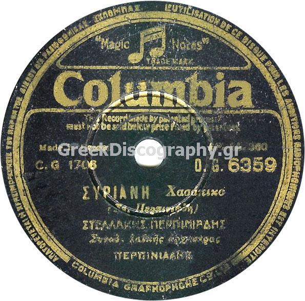 DG-6359 ΣΥΡΙΑΝΗ