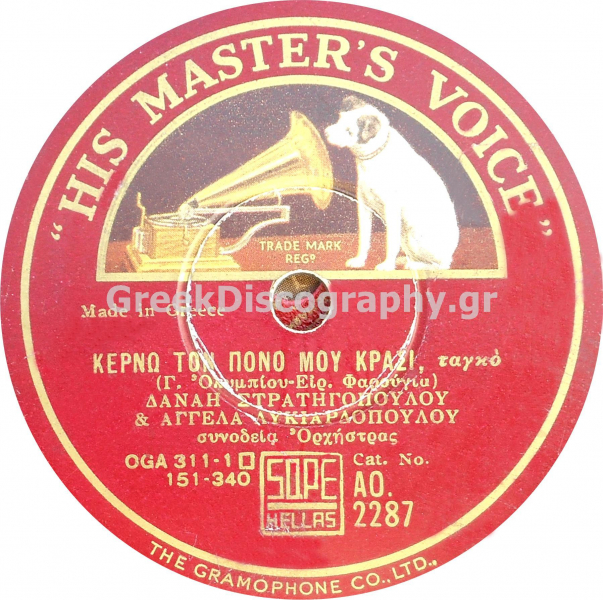 AO-2287 ΚΕΡΝΩ ΤΟΝ ΠΟΝΟ ΜΟΥ ΚΡΑΣΙ