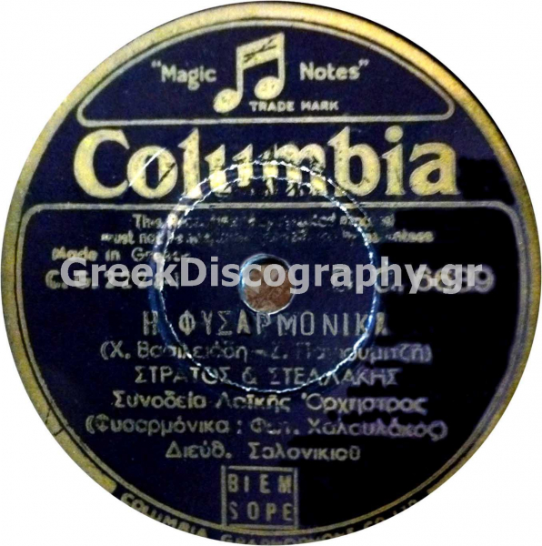 DG-6639 Η ΦΥΣΑΡΜΟΝΙΚΑ