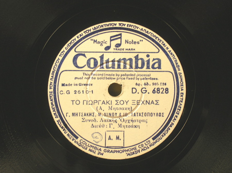 DG-6828 ΤΟ ΓΙΩΡΓΑΚΙ ΣΟΥ ΞΕΧΝΑΣ