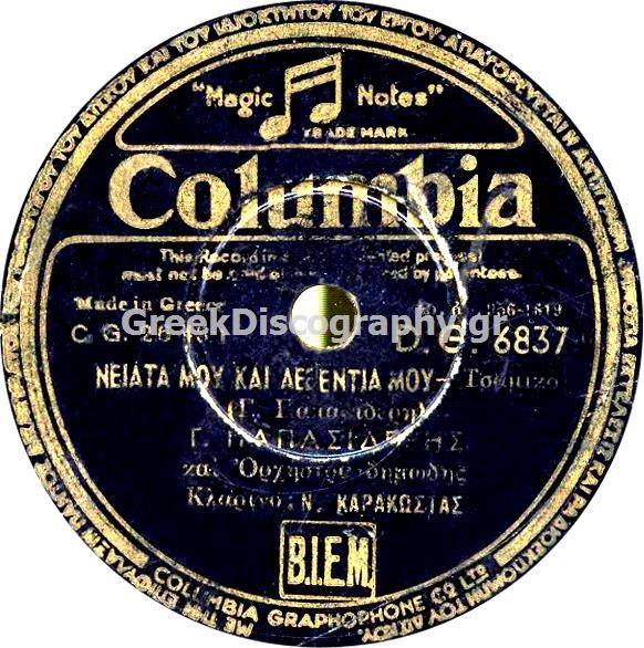 DG-6837 ΝΕΙΑΤΑ ΜΟΥ ΚΑΙ ΛΕΒΕΝΤΙΑ ΜΟΥ