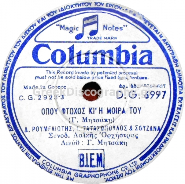 DG-6997 ΟΠΟΥ ΦΤΩΧΟΣ ΚΙ Η ΜΟΙΡΑ ΤOY