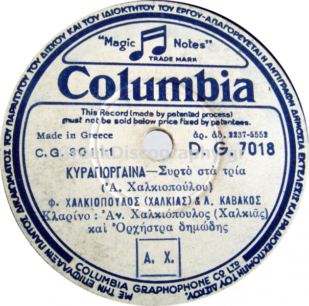 DG-7018 ΚΥΡΑΓΙΩΡΓΑΙΝΑ