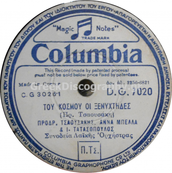 DG-7020 ΤΟΥ ΚΟΣΜΟΥ ΟΙ ΞΕΝΥΧΤΗΔΕΣ