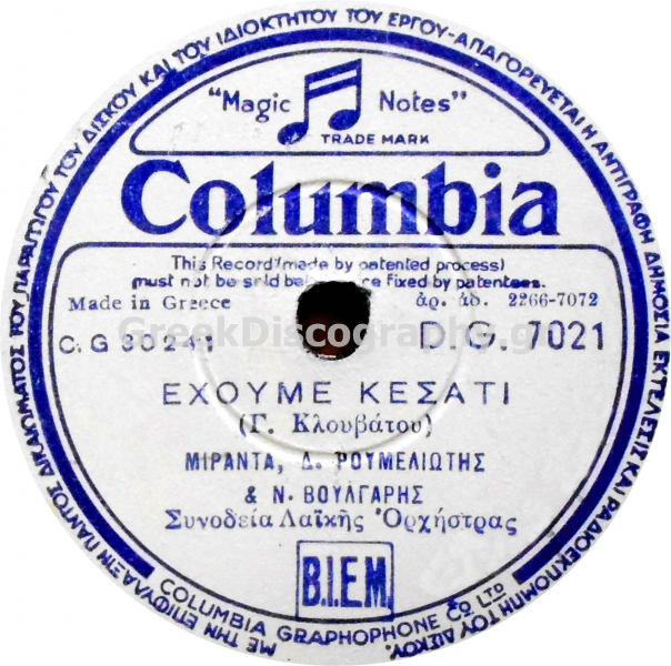 DG-7021 ΕΧΟΥΜΕ ΚΕΣΑΤΙ