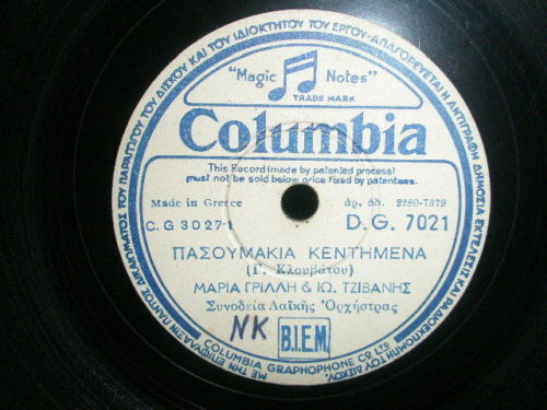 DG-7021 ΠΑΣΟΥΜΑΚΙΑ ΚΕΝΤΗΜΕΝΑ