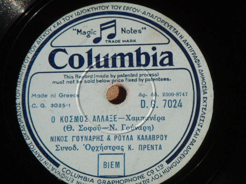 DG-7024 Ο ΚΟΣΜΟΣ ΑΛΛΑΞΕ