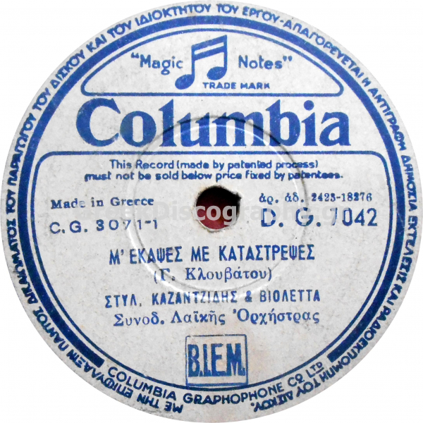 DG-7042 Μ ΕΚΑΨΕΣ ΜΕ ΚΑΤΑΣΤΡΕΨΕΣ