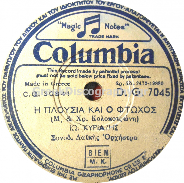 DG-7045 Η ΠΛΟΥΣΙΑ ΚΑΙ Ο ΦΤΩΧΟΣ