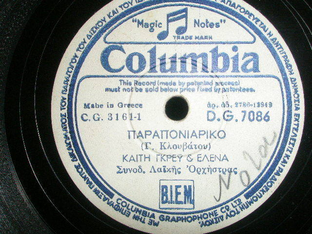DG-7086 ΠΑΡΑΠΟΝΙΑΡΙΚΟ