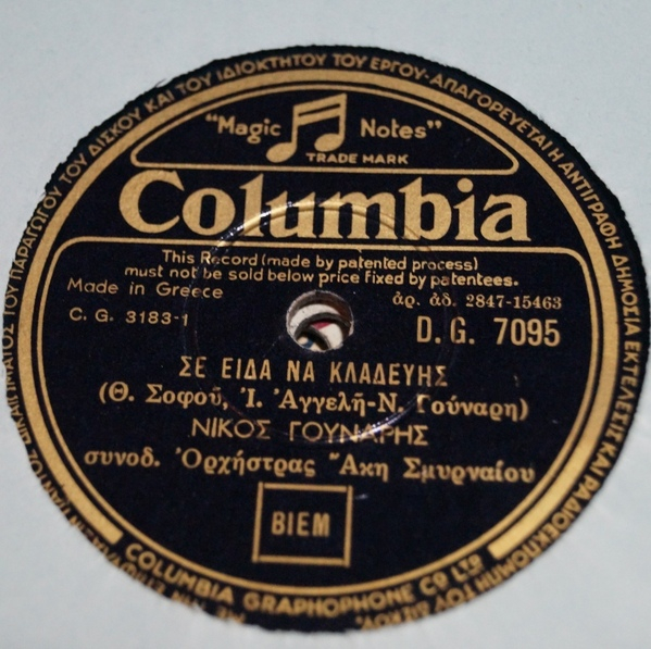 DG-7095 ΣΕ ΕΙΔΑ ΝΑ ΚΛΑΔΕΥΕΙΣ