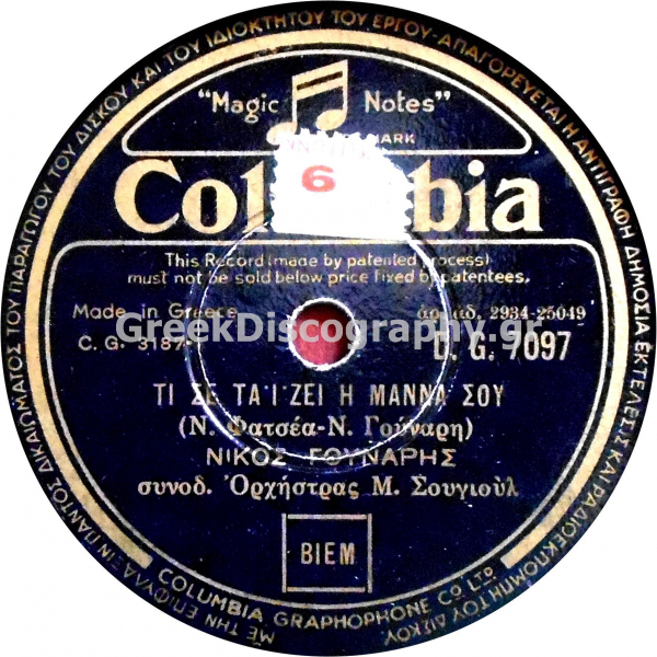 DG-7097 ΤΙ ΣΕ ΤΑΪΖΕΙ Η ΜΑΝΑ ΣΟΥ