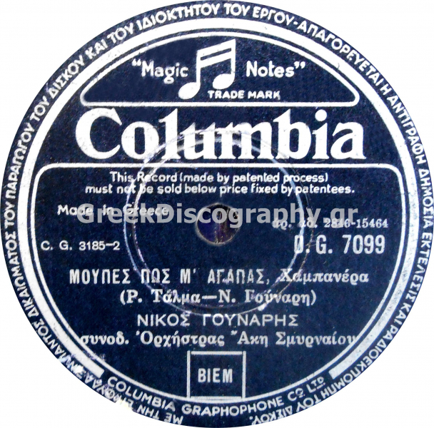 DG-7099 ΜΟΥΠΕΣ ΠΩΣ Μ ΑΓΑΠΑΣ