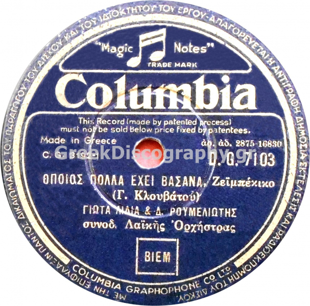 DG-7103 ΟΠΟΙΟΣ ΠΟΛΛΑ ΕΧΕΙ ΒΑΣΑΝΑ