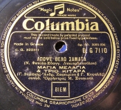DG-7110 ΑΠΟΨΕ ΘΕΛΩ ΣΑΜΑΤΑ