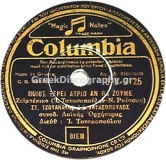 DG-7125 ΠΟΙΟΣ ΞΕΡΕΙ ΑΥΡΙΟ ΑΝ ΘΑ ΖΟΥΜΕ