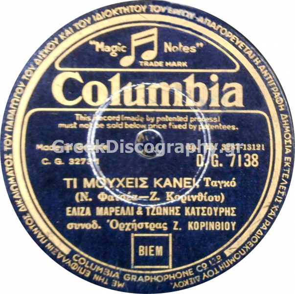DG-7138 ΤΙ ΜΟΥΧΕΙΣ ΚΑΝΕΙ