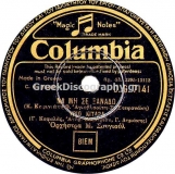 DG-7141 ΝΑ ΜΗ ΣΕ ΞΑΝΑΔΩ