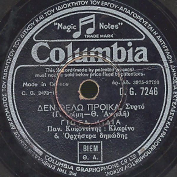 DG-7246 ΔΕΝ ΘΕΛΩ ΠΡΟΙΚΑ