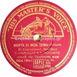 AO-2766 ΜΑΚΡΙΑ ΣΕ ΝΗΣΙΑ ΞΩΤΙΚΑ