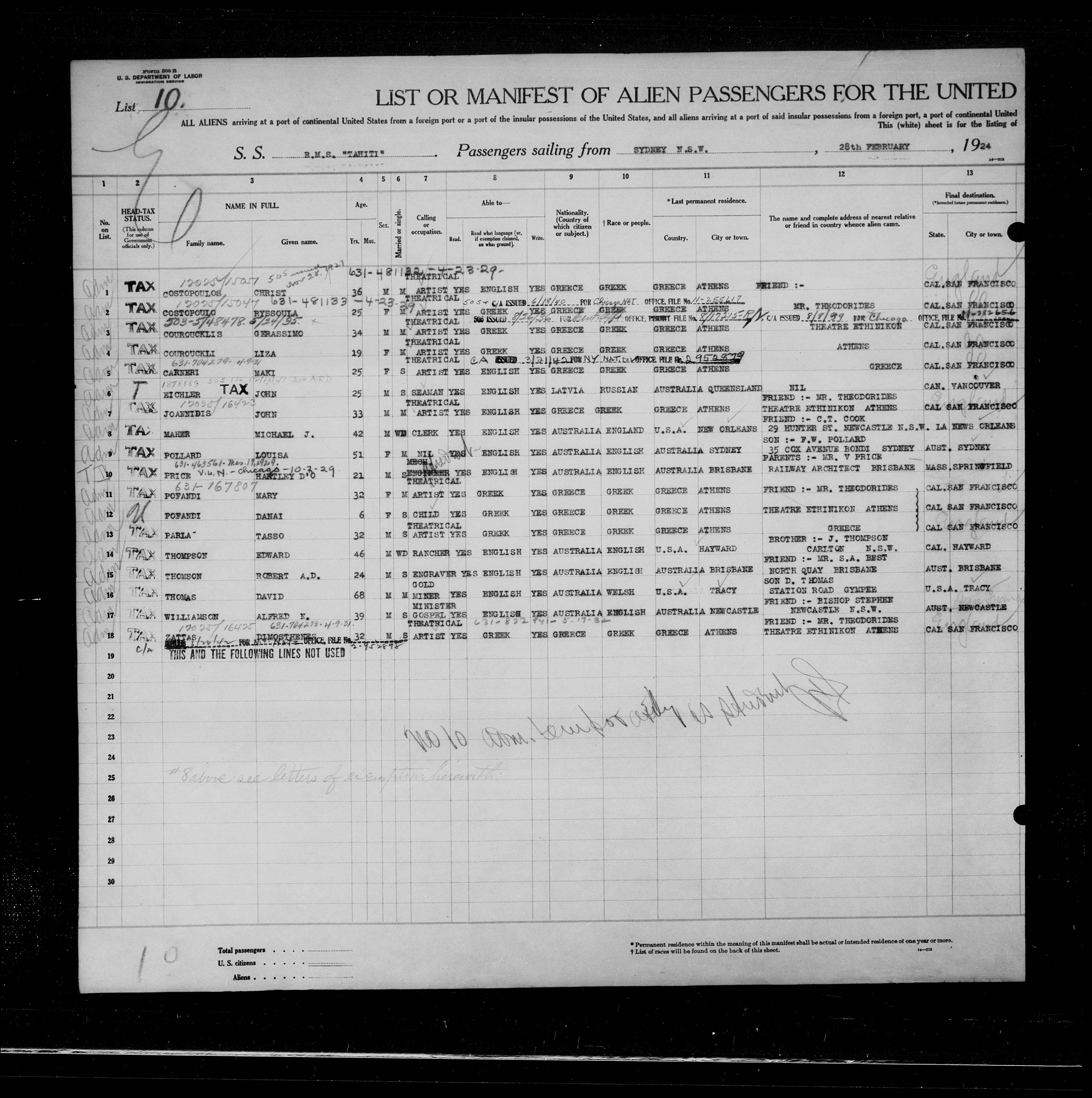 Passenger list 1924.jpg